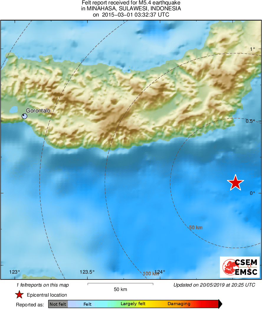 Intensity Map