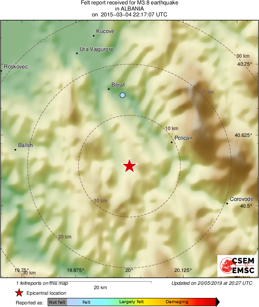 Intensity Map