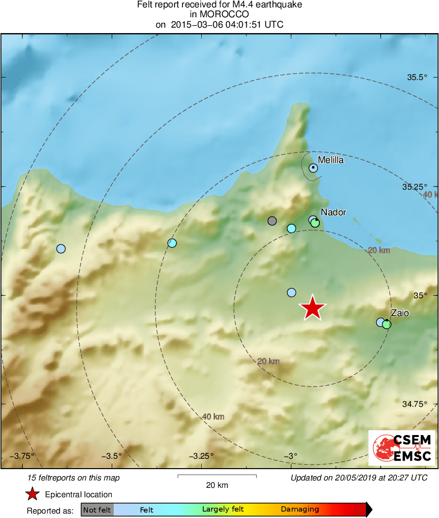 Intensity Map