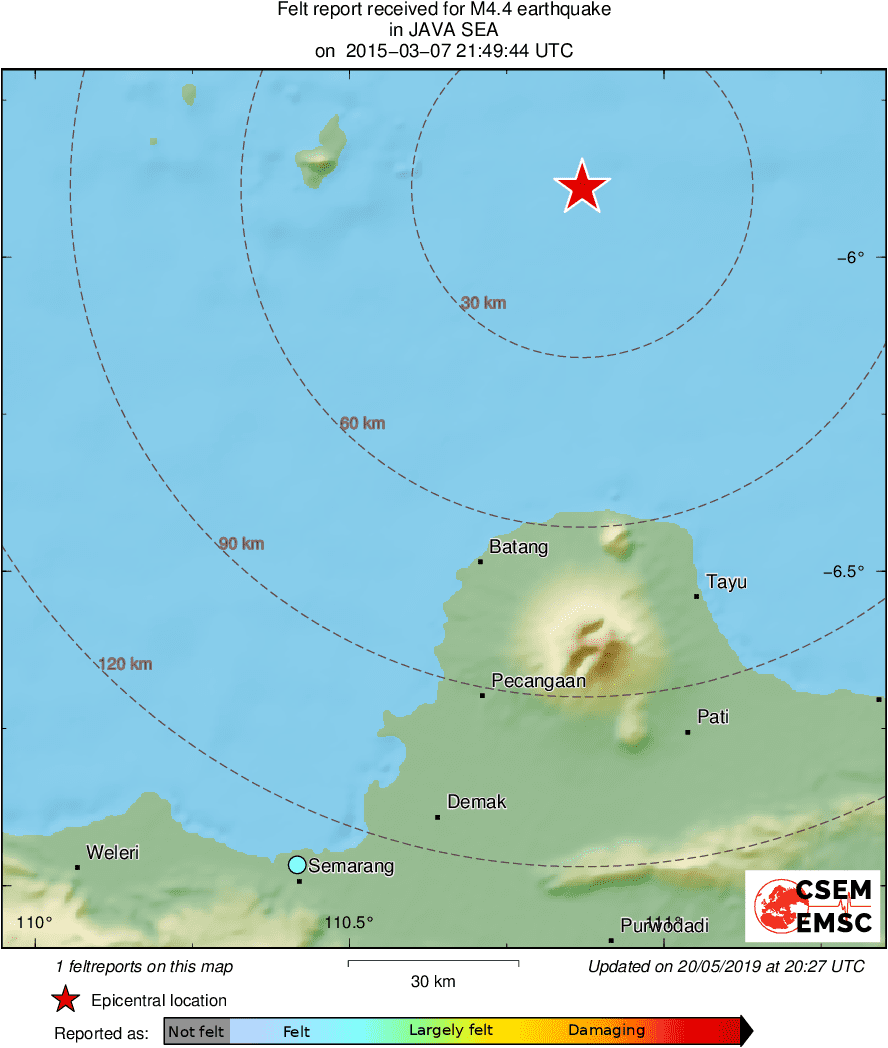 Intensity Map