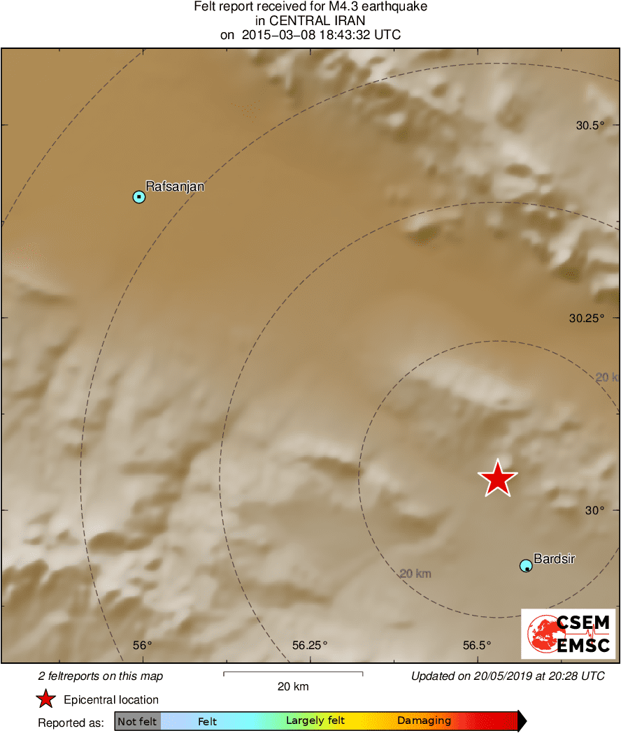 Intensity Map