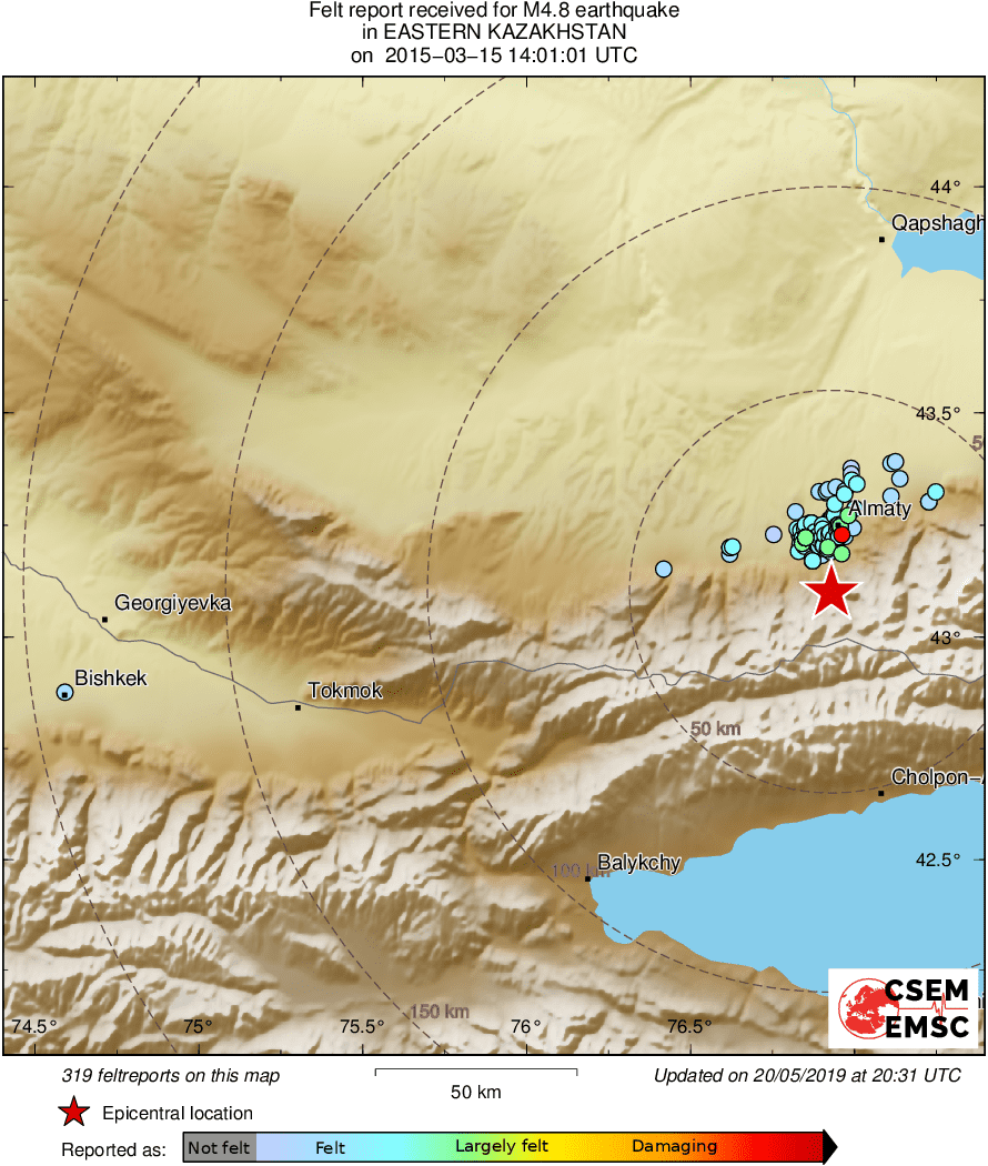 Intensity Map