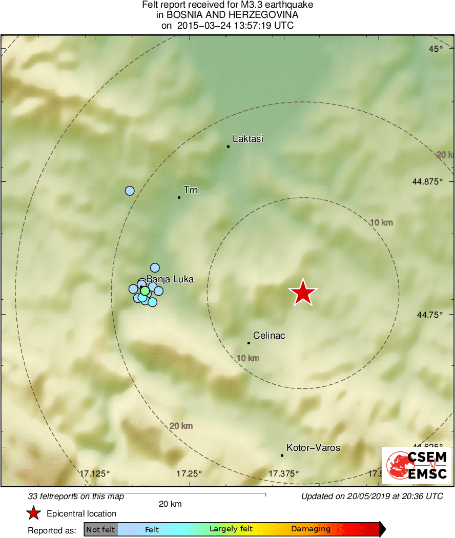 Intensity Map