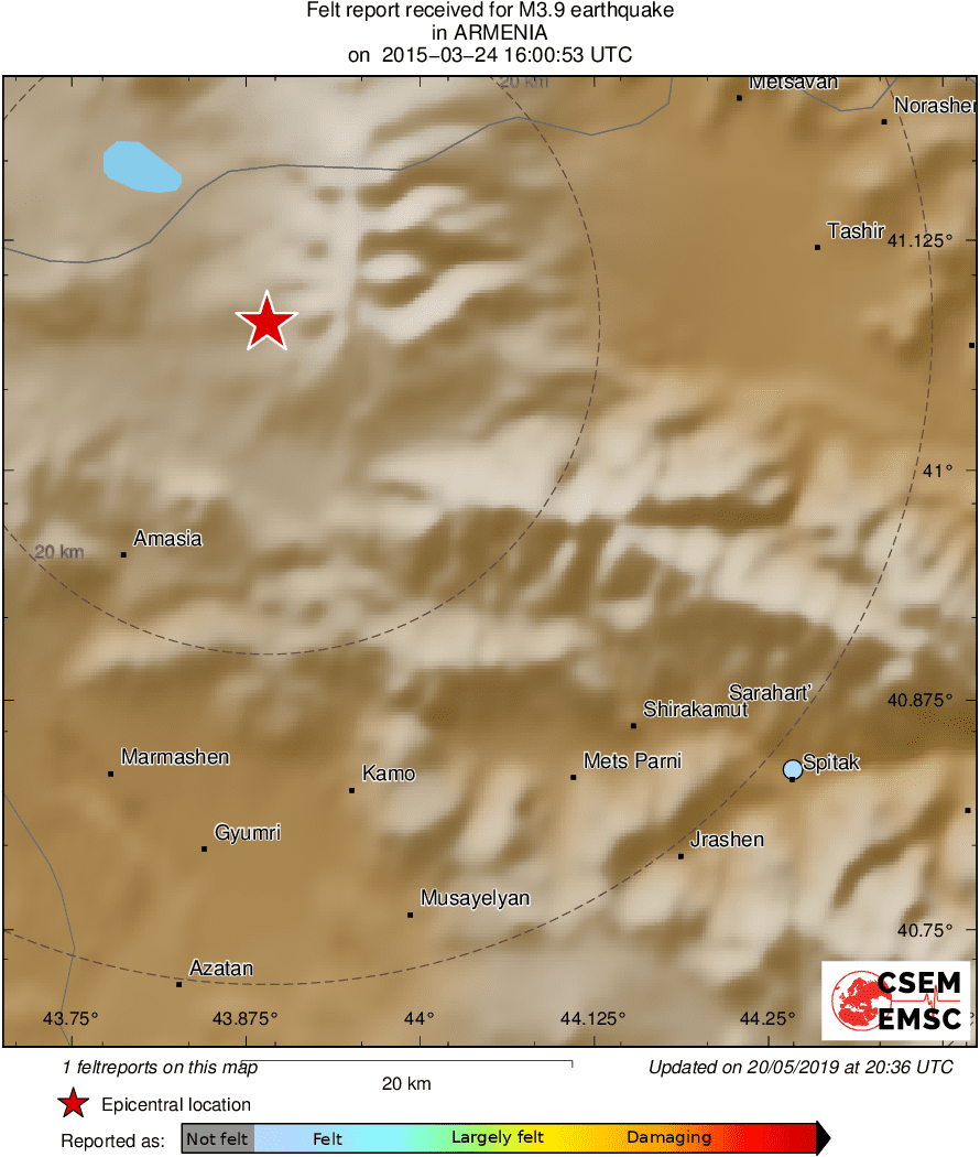 Intensity Map