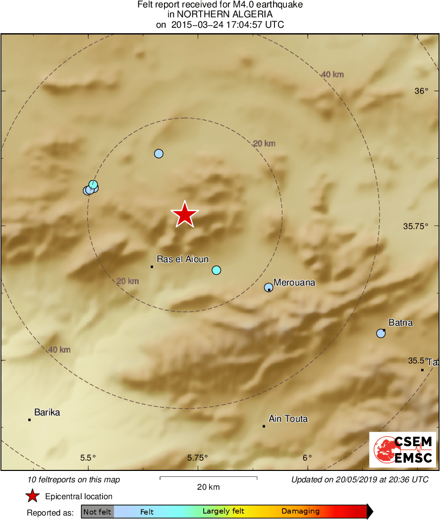 Intensity Map