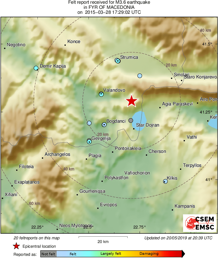 Intensity Map