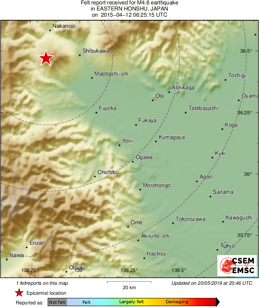 Intensity Map