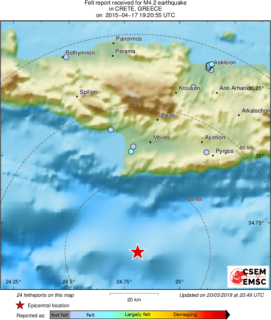 Intensity Map