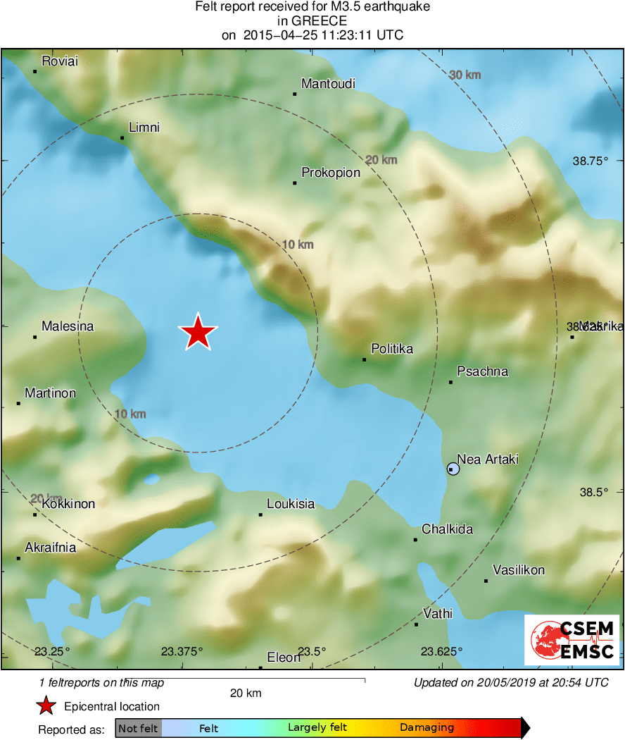Intensity Map