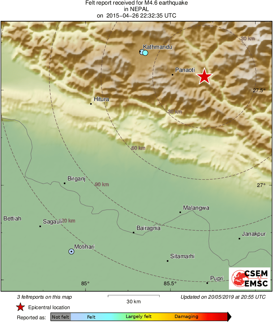Intensity Map