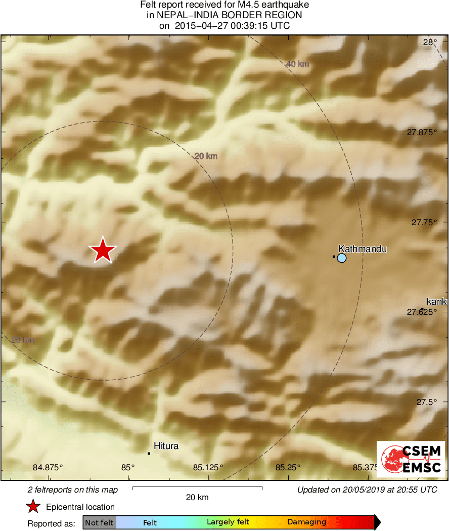 Intensity Map