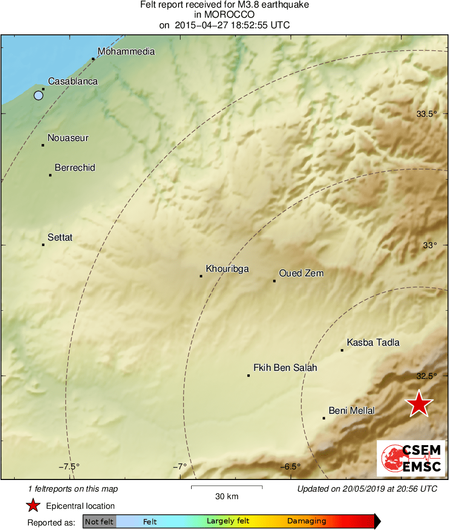 Intensity Map