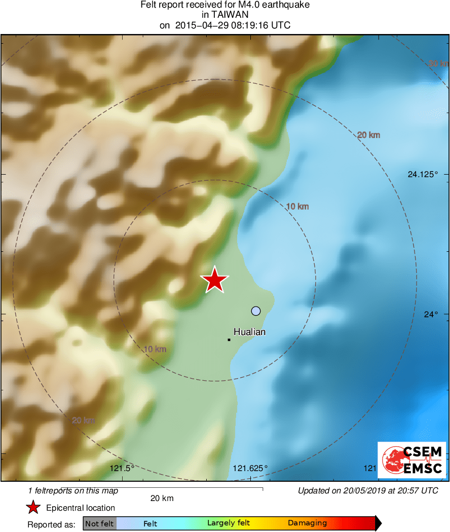 Intensity Map