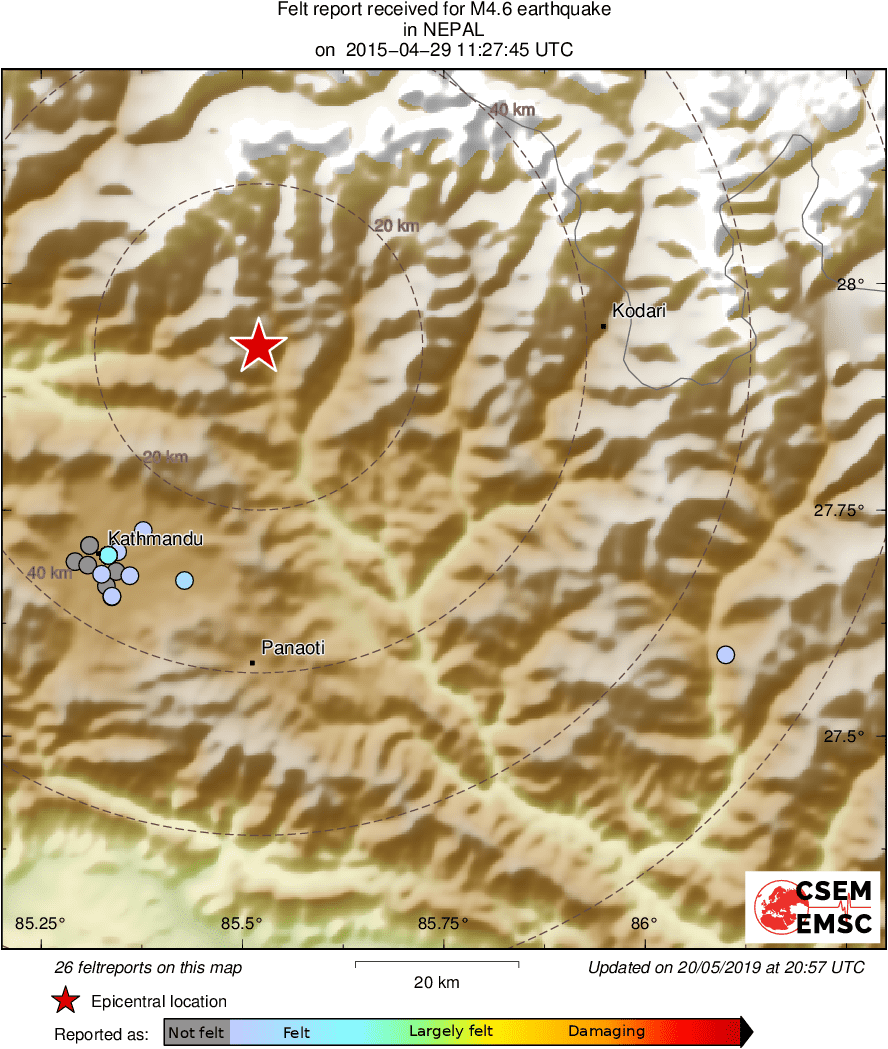 Intensity Map