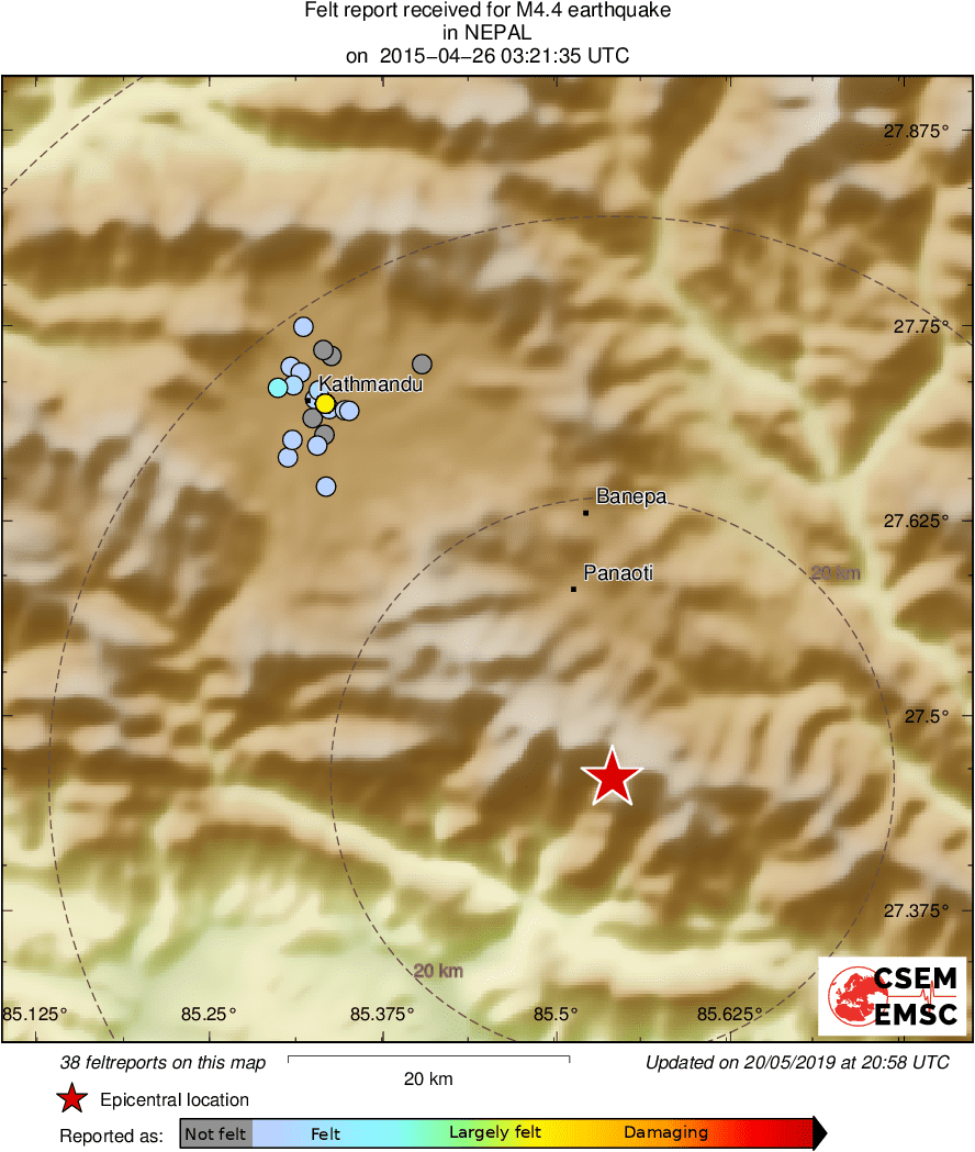 Intensity Map