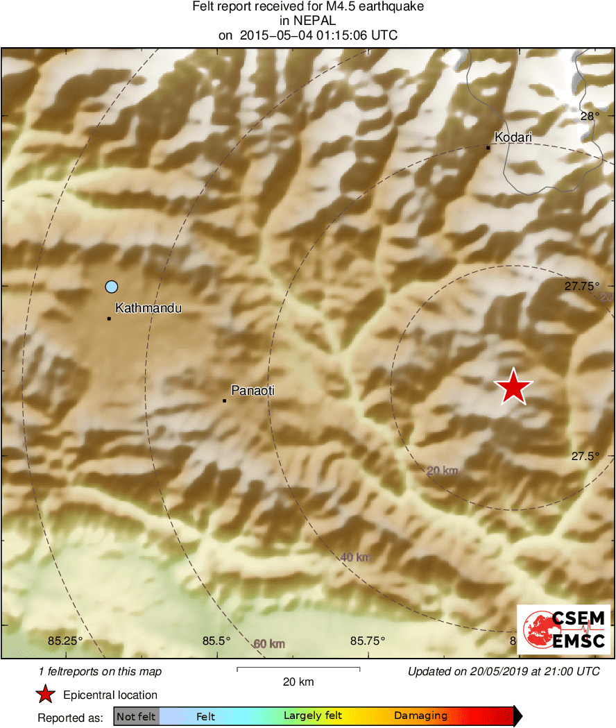 Intensity Map