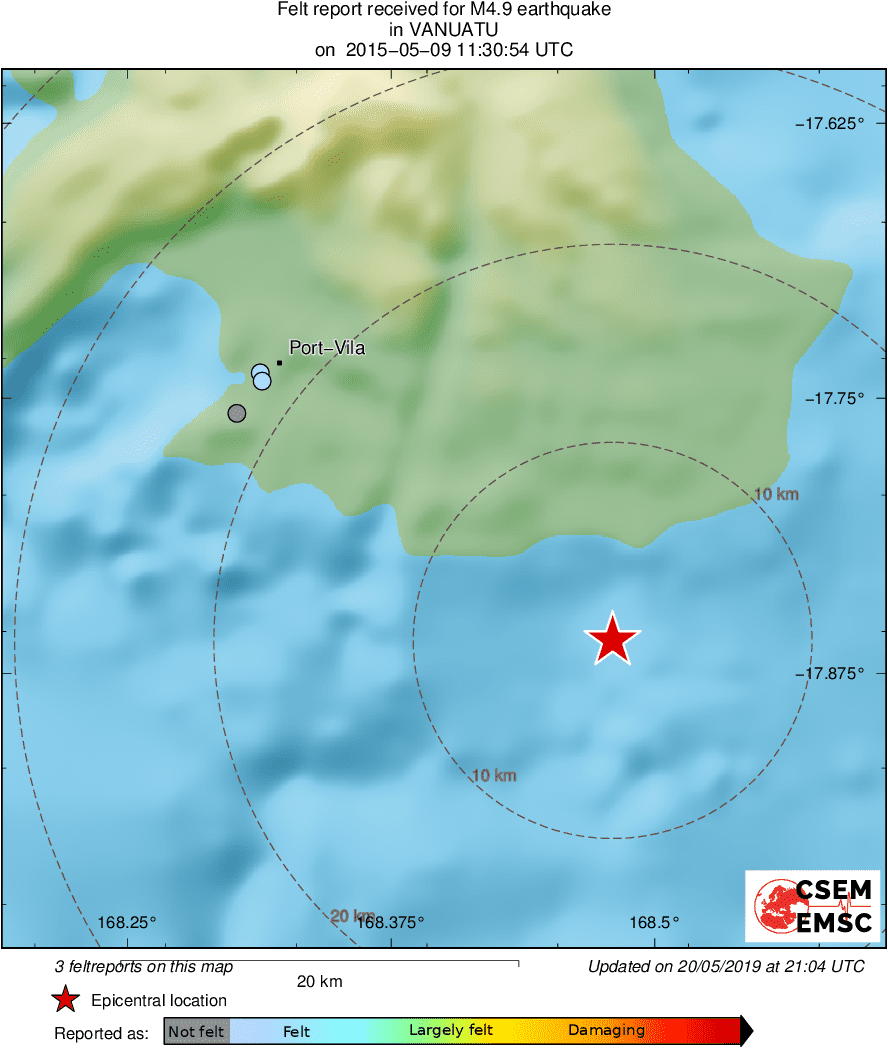 Intensity Map
