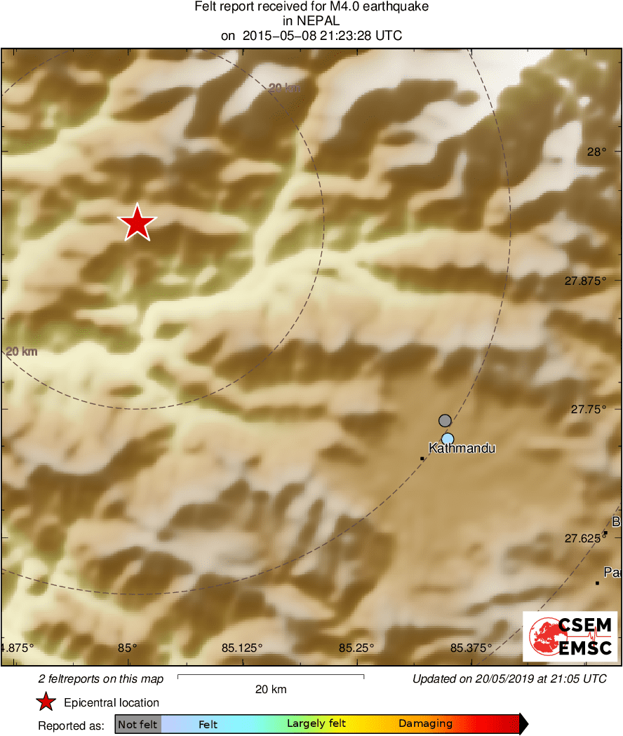 Intensity Map