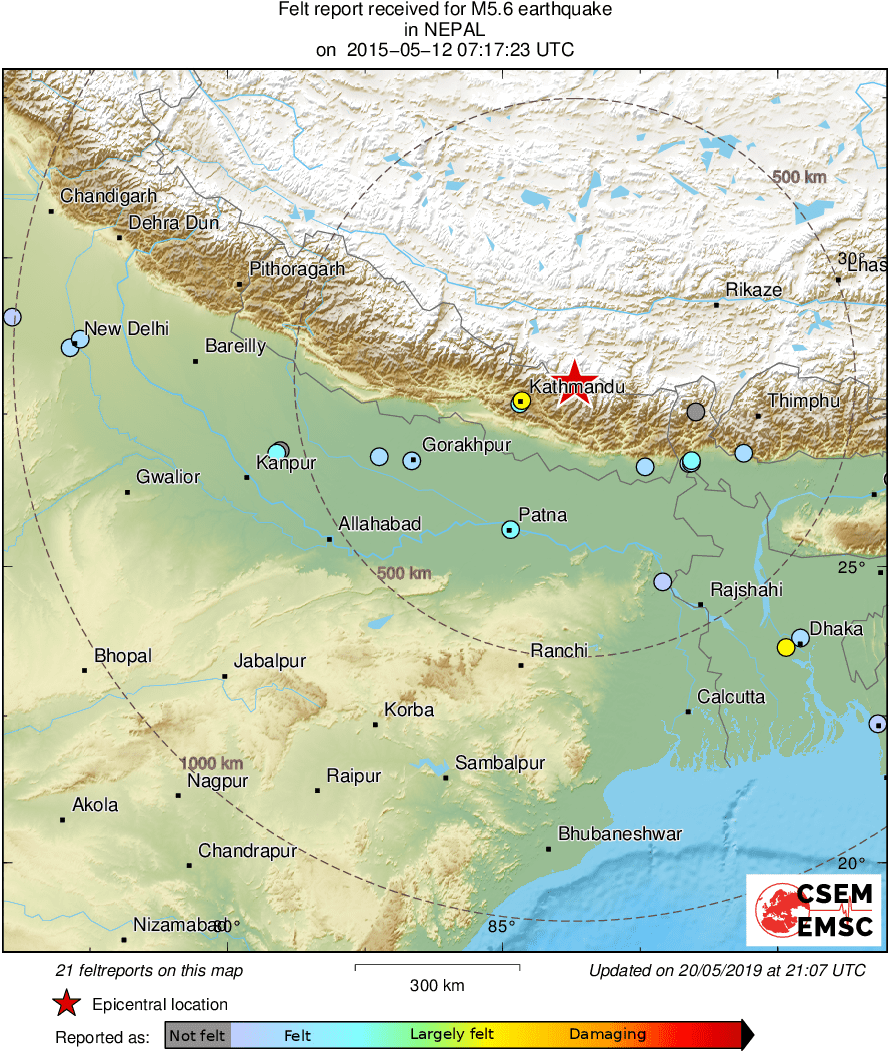 Intensity Map