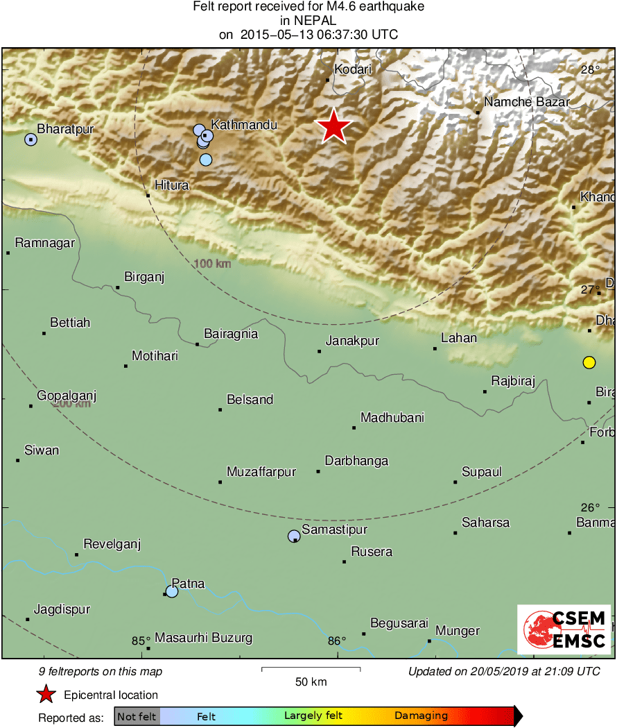 Intensity Map