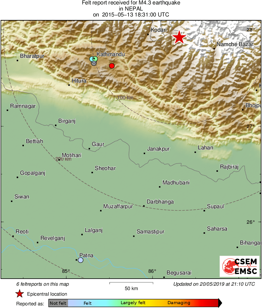 Intensity Map