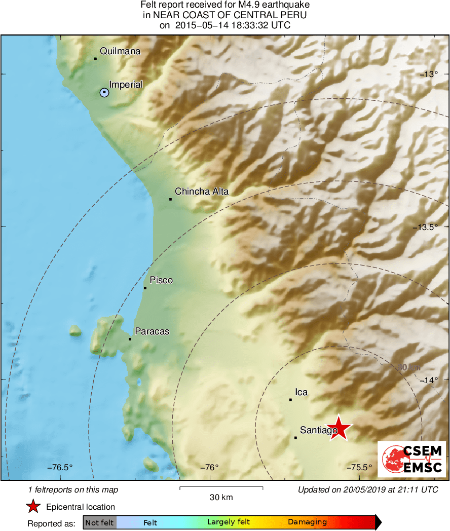 Intensity Map