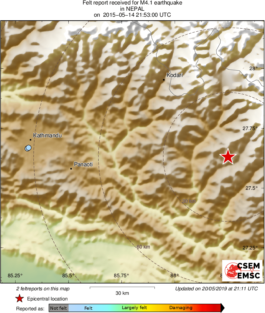 Intensity Map
