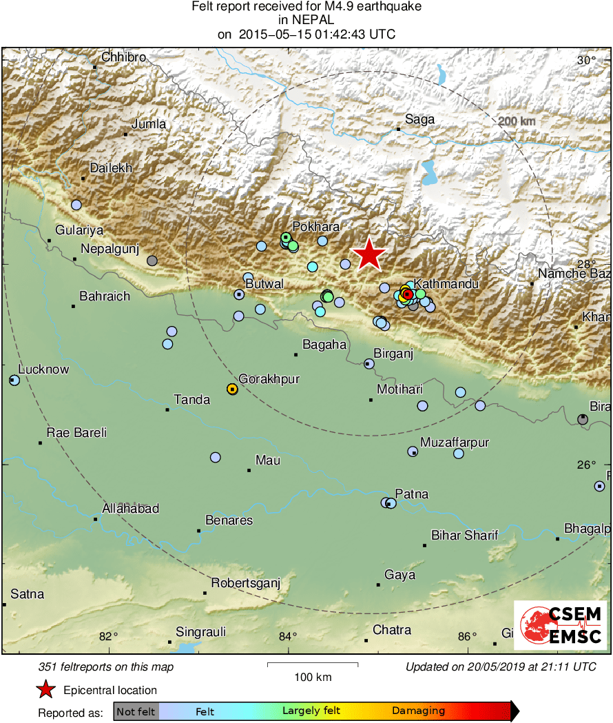 Intensity Map