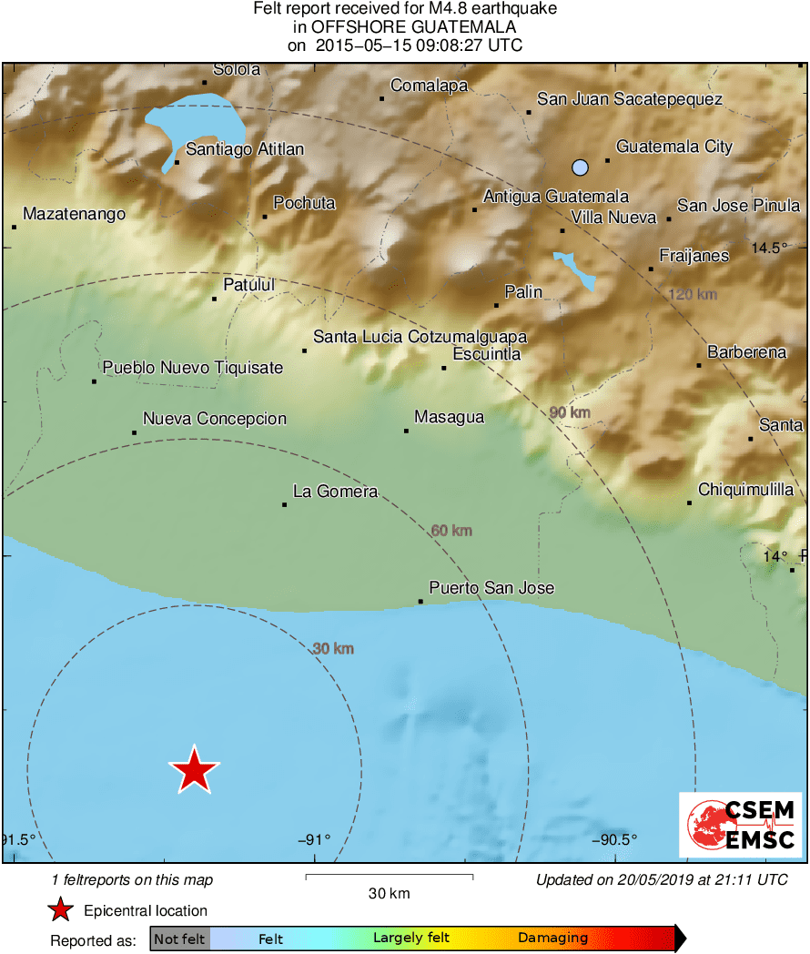 Intensity Map