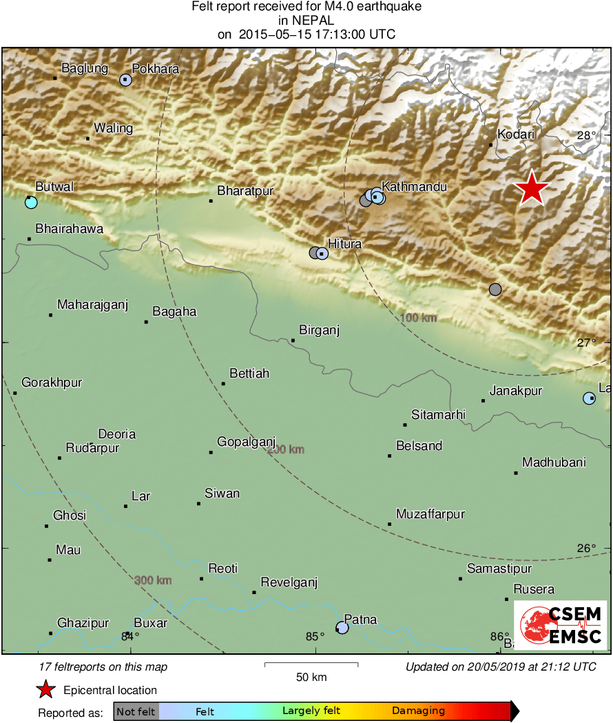 Intensity Map