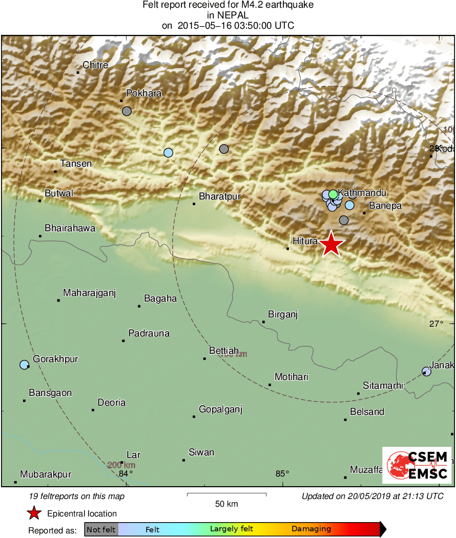 Intensity Map