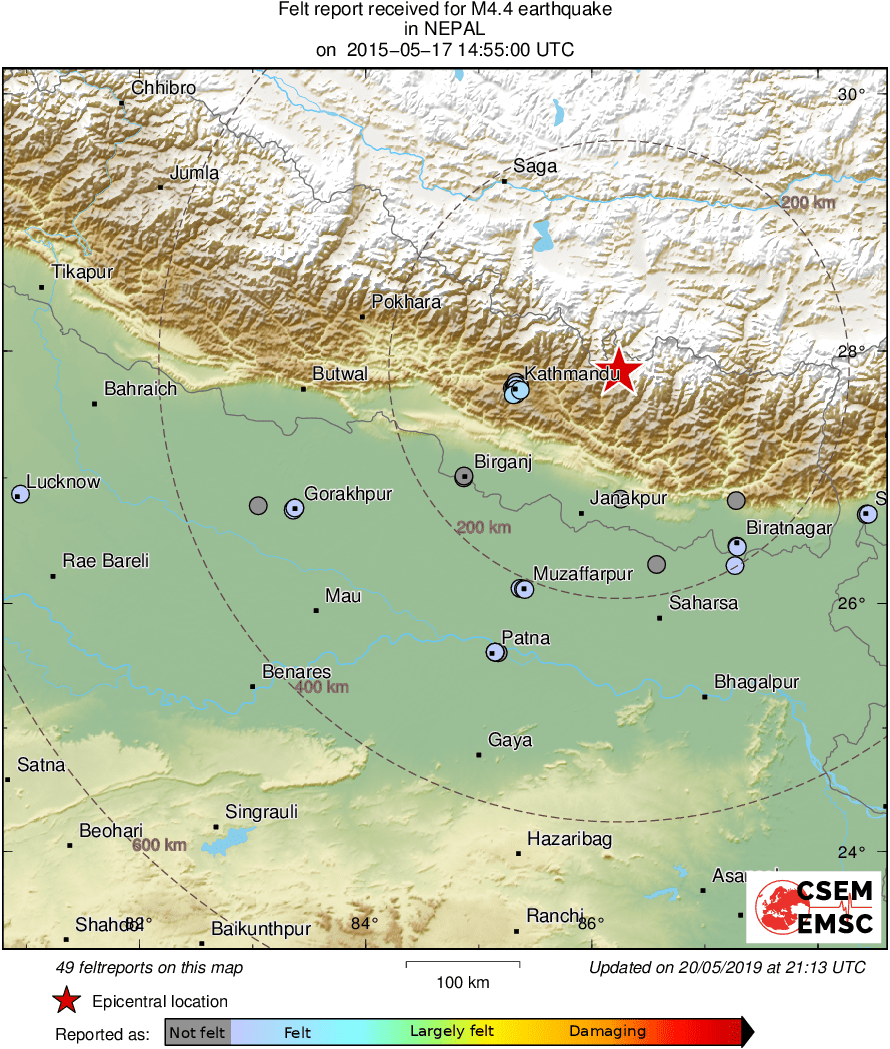 Intensity Map