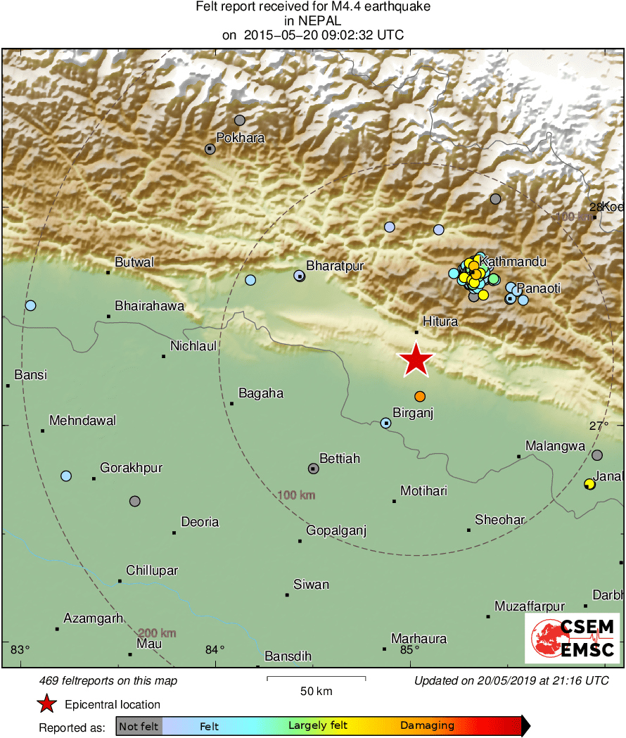 Intensity Map