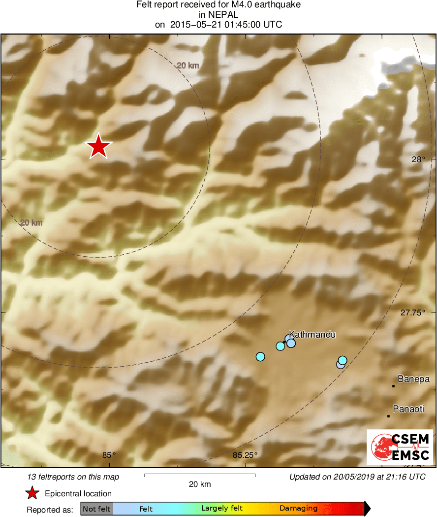 Intensity Map