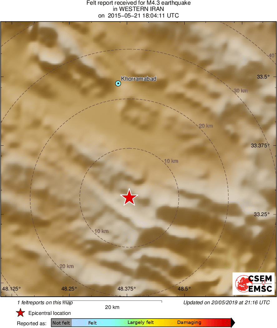 Intensity Map