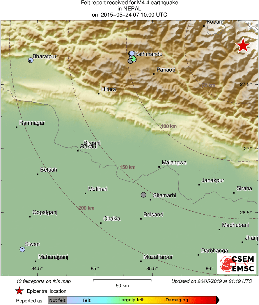 Intensity Map