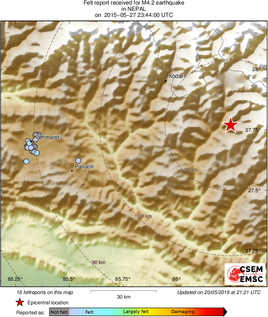 Intensity Map