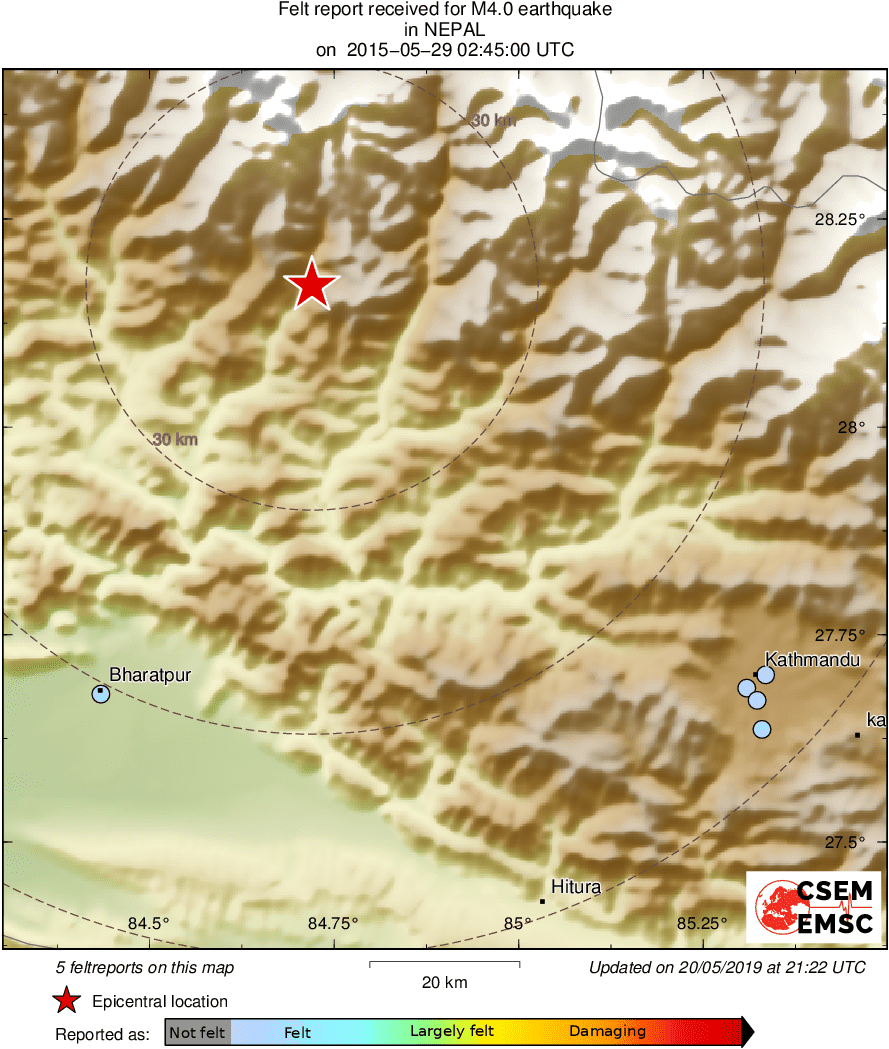 Intensity Map