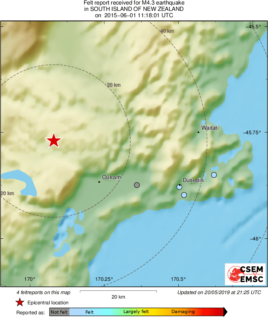 Intensity Map