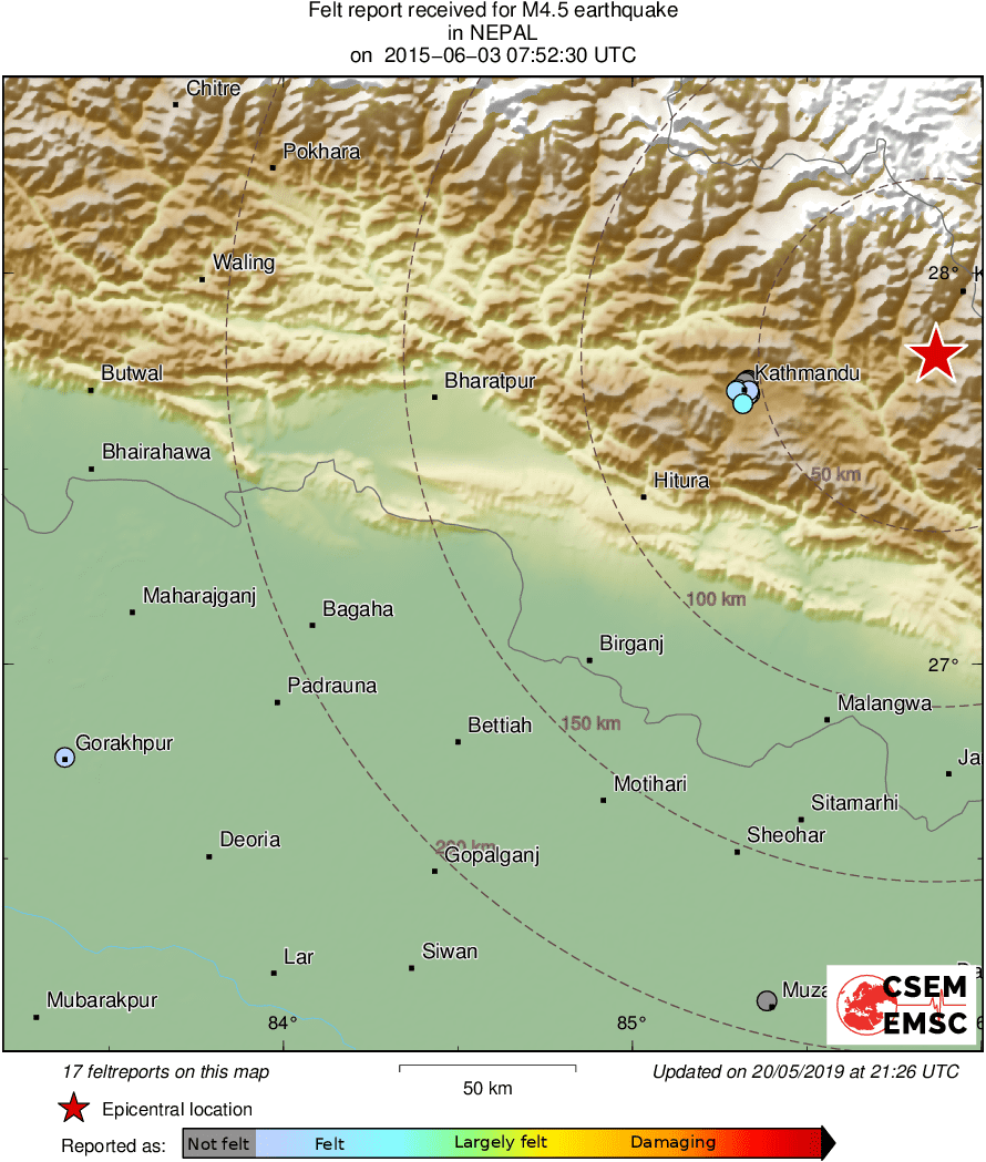 Intensity Map