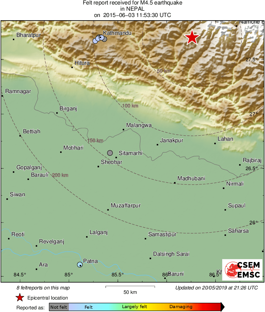 Intensity Map