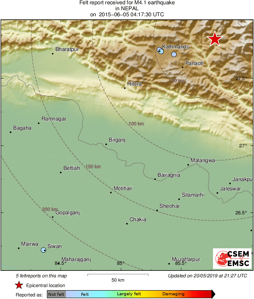 Intensity Map