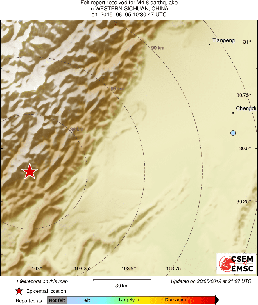 Intensity Map