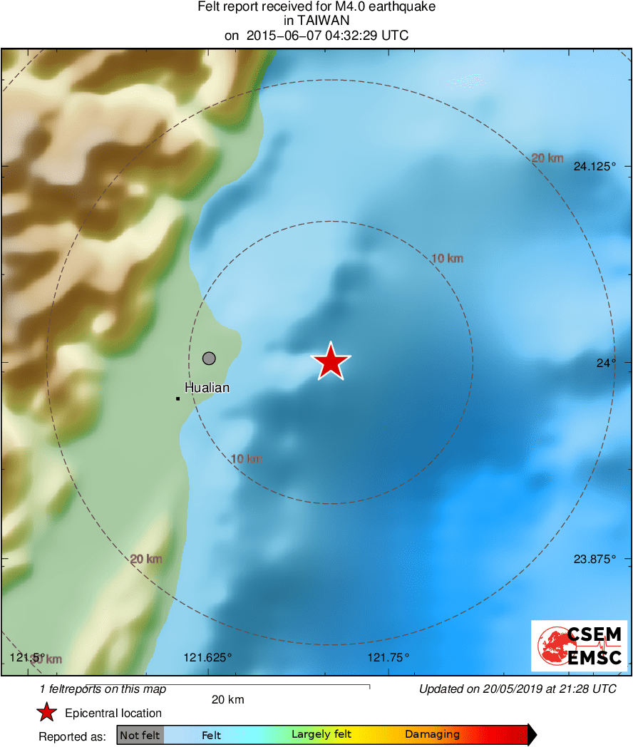 Intensity Map