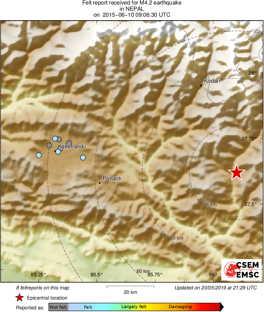 Intensity Map