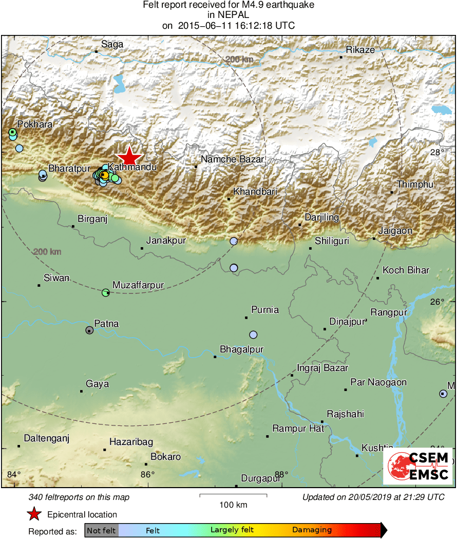Intensity Map