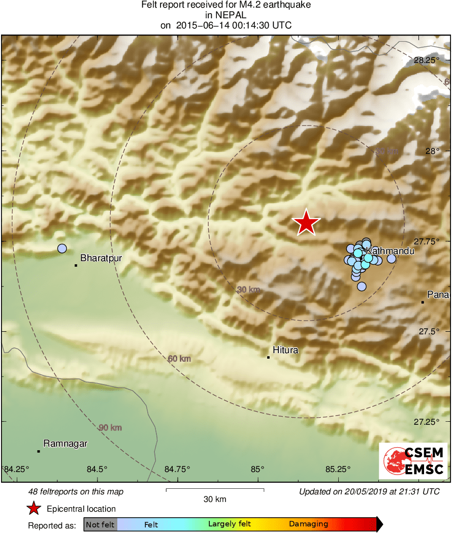 Intensity Map