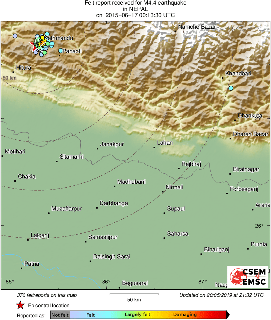 Intensity Map