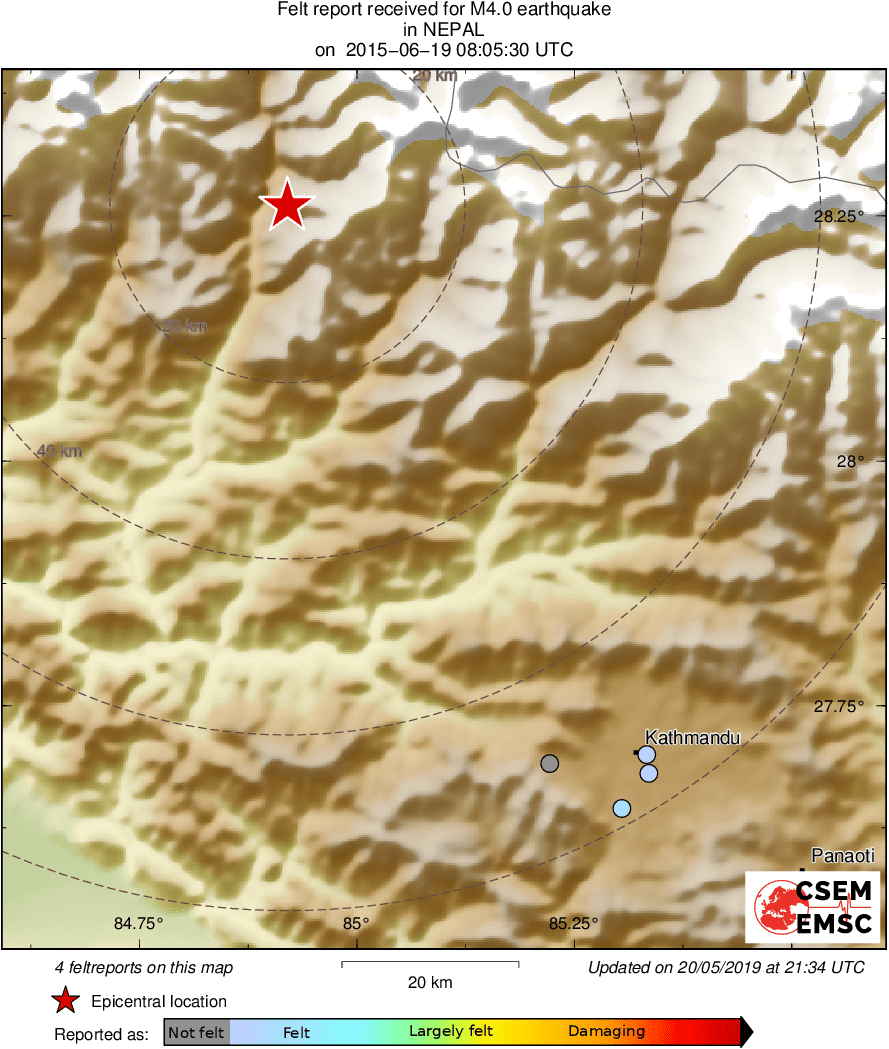 Intensity Map