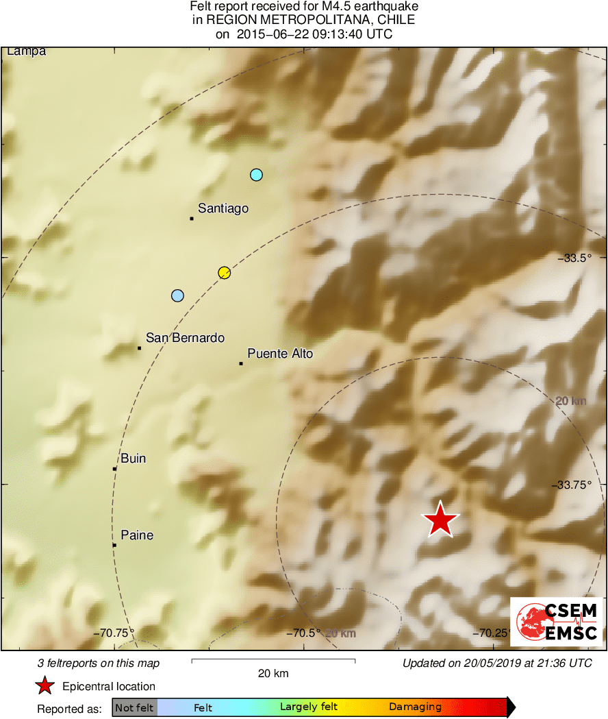 Intensity Map